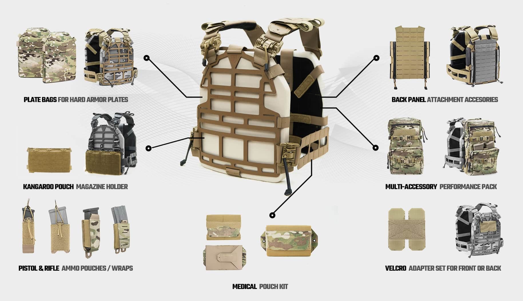 Skeletac Plate Carrier Black