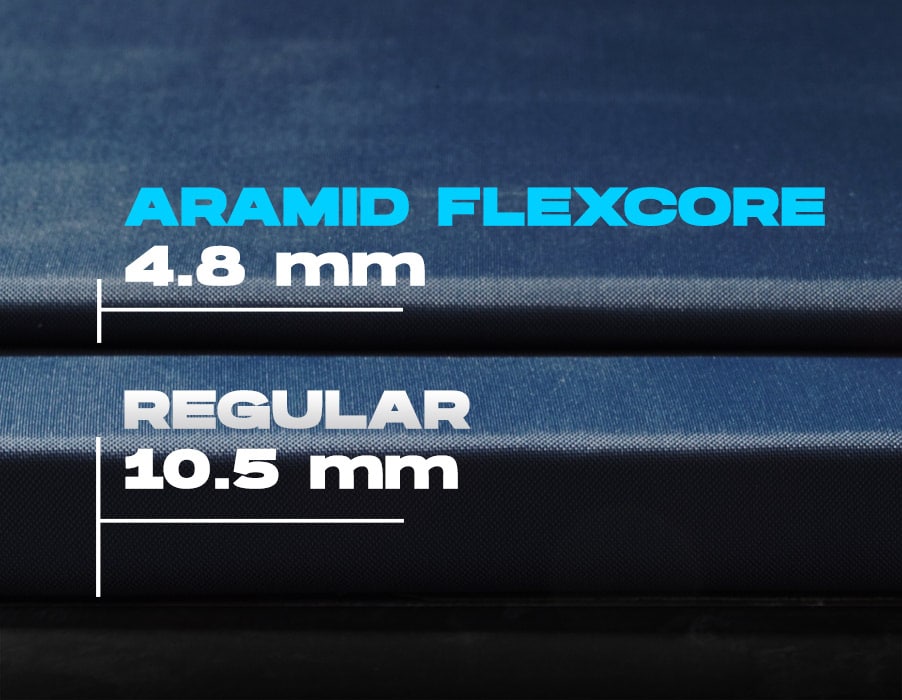 Soft Body Armor Flexcore Panel Structure